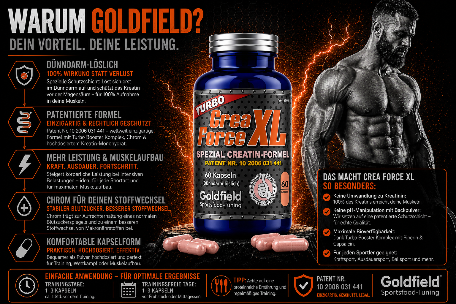 Goldfield Crea Force XL – Creatin Booster für Kraft & Leistung (60 Kapseln)
