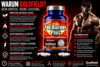 Goldfield Turbo Fat Burner Plus – Garcinia Cambogia Fatburner (60 Kapseln)