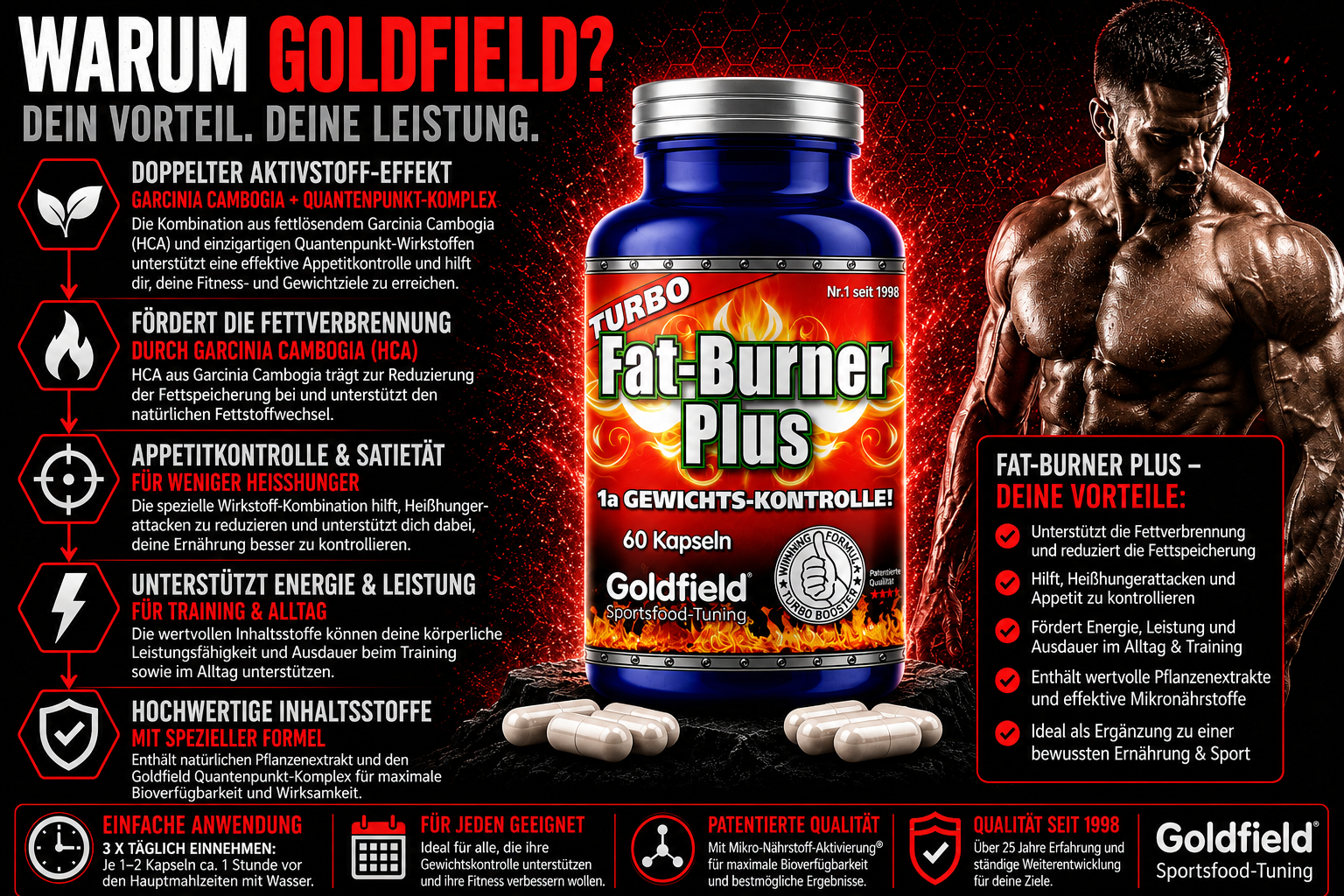 Goldfield Turbo Fat Burner Plus – Garcinia Cambogia Fatburner (60 Kapseln)