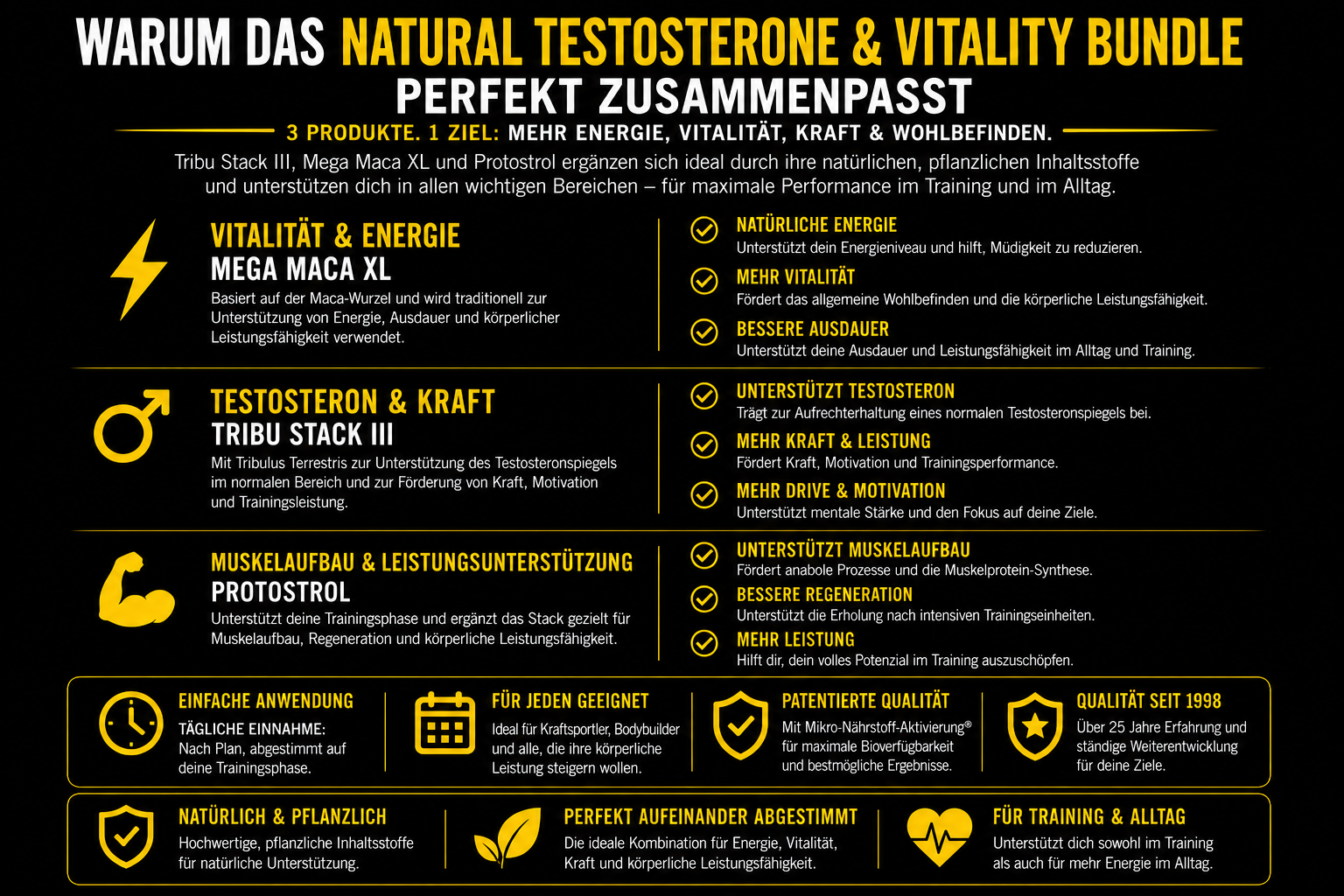 Natural Testosterone & Vitality Bundle